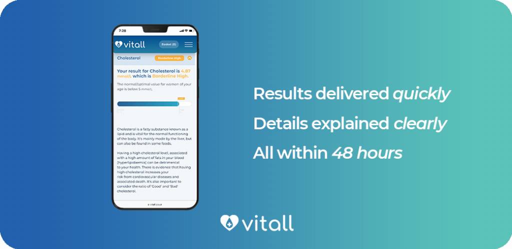 Bridging The Gap Between Illness and Optimisation 323-quickclear.png